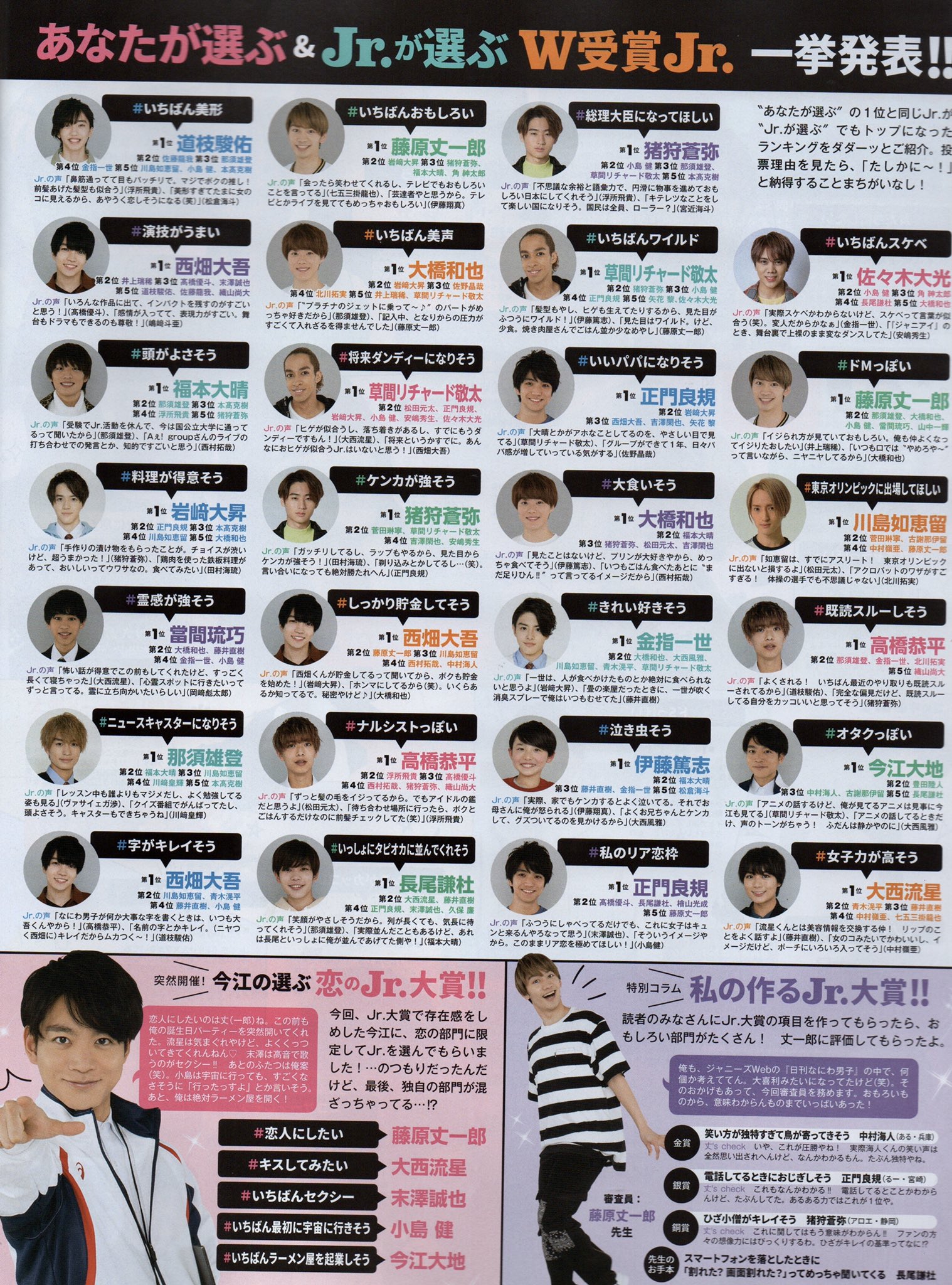 美少年ライブDVD 岩﨑大昇　佐藤龍我　那須雄登 浮所飛貴　藤井直樹　金指一世 Amazon.co.jp: 【Blu-ray盤】 美少年 ARENA TOUR 2023 We are 美