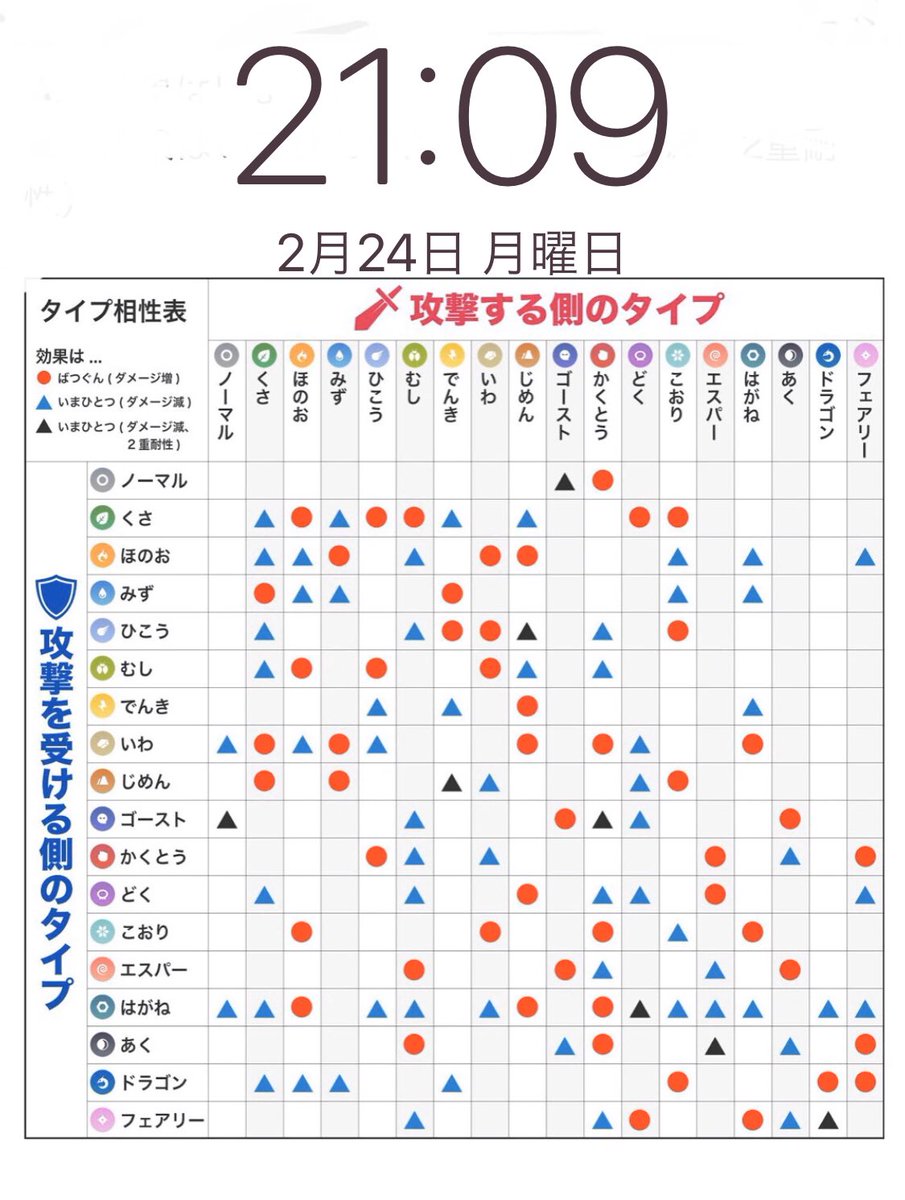 ট ইট র まなつ フェアリータイプの相性が覚えられない人の待ち受け画面をご覧ください