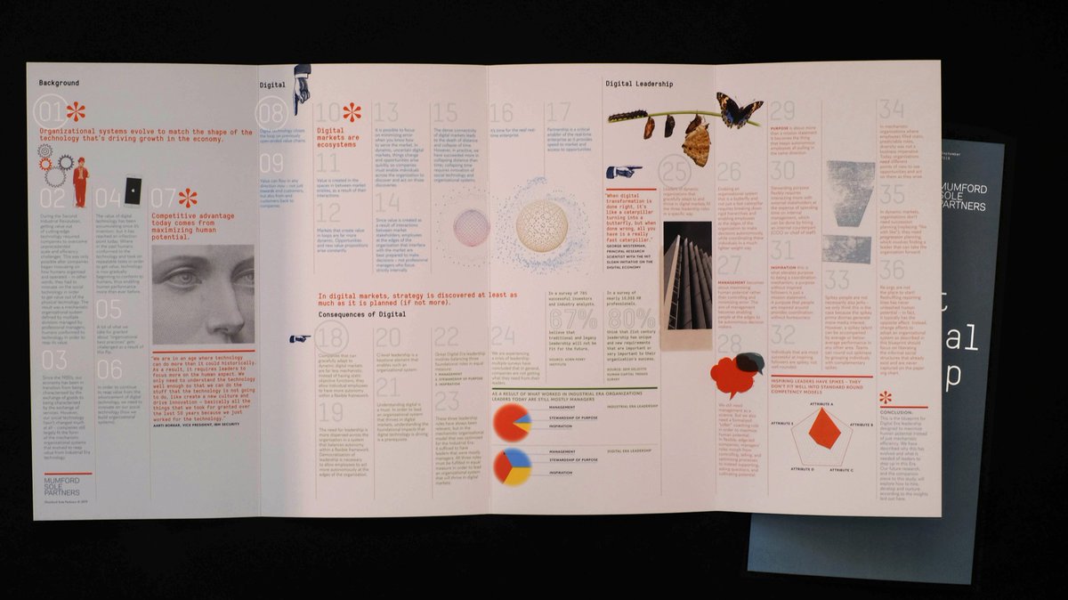 PocknellStudio's tweet image. Here’s a recent fold-out document we produced for New York based clients.