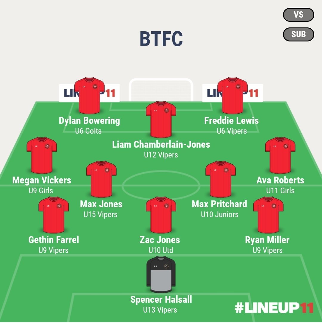 #btfc Team of the Week. Well done to all teams and players. The weather didn't beat everyone! #upthebucks #wearebuckley #totw #grassroots