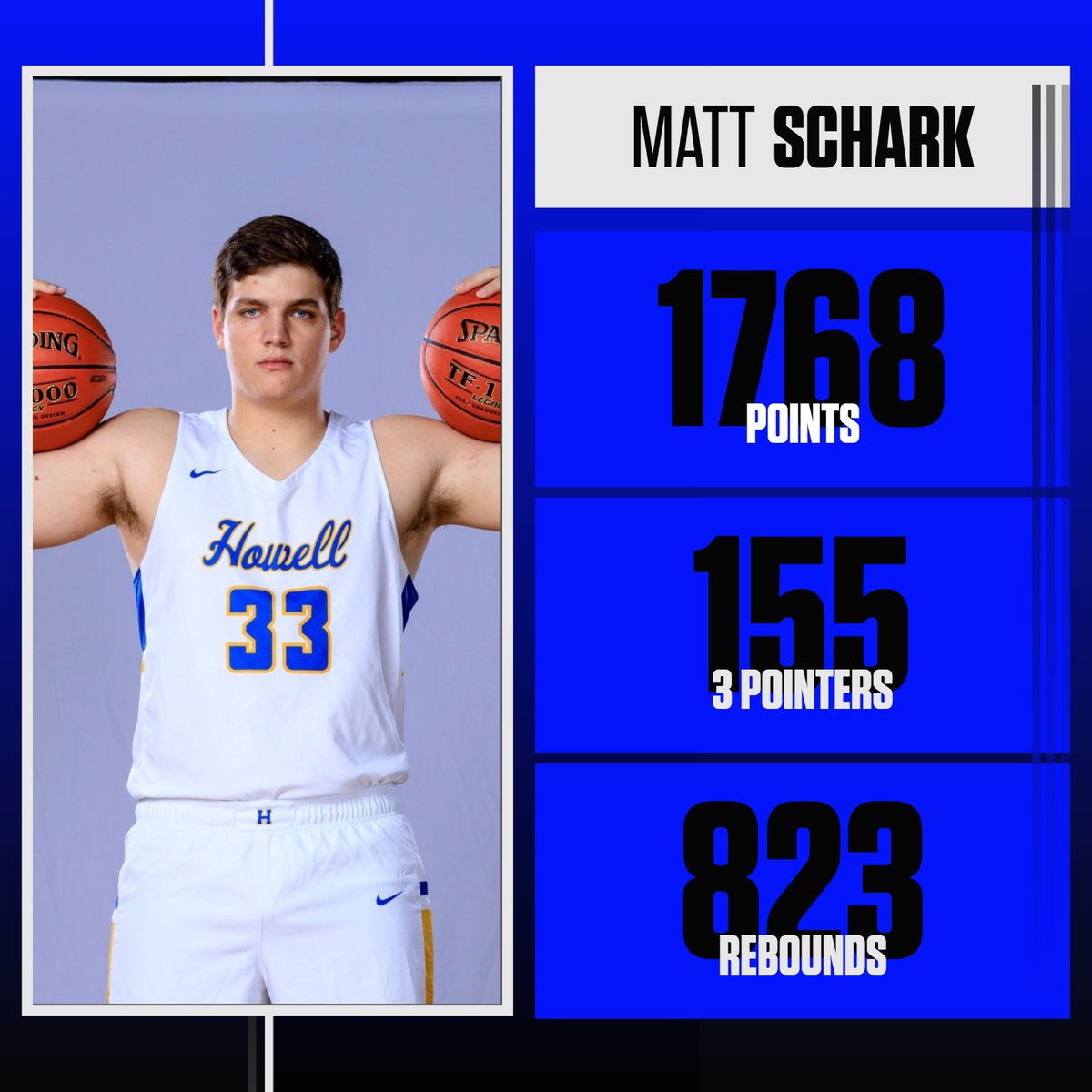 FHVikings's tweet photo. It's been an amazing HS career for Matt Schark....and it isn't over yet! Tonight we honor all of our seniors &amp; recognize Howell's All-Time Leading Scorer, Matt Schark! Let's #packthestands @ The H! Senior Night activities begin immediately following the JV game.  #HowellFamily https://t.co/IrYal1sL5l
