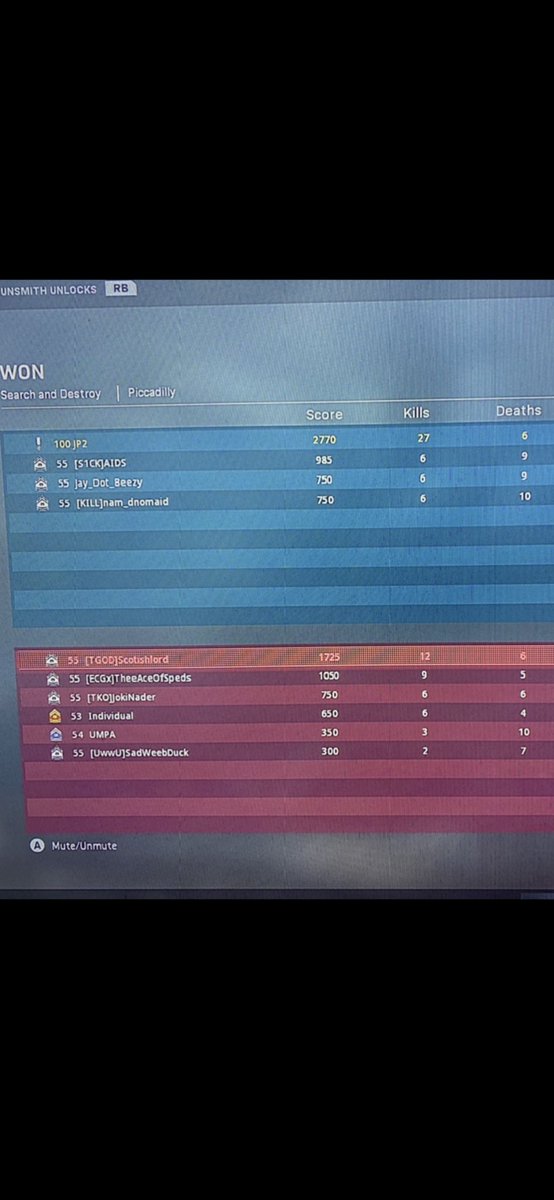 Glad to see ole <a href="/StevensJP2/">JP Stevens II</a> has still got it. Been told his highest so far is 32 in search. What’s yours!?