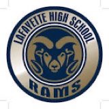 Today begins at New Era at LHS Varsity Softball 🥎 2020 Tryouts Day#1 💪🏼💪🏼💪🏼
#2020GonnaHitDifferent