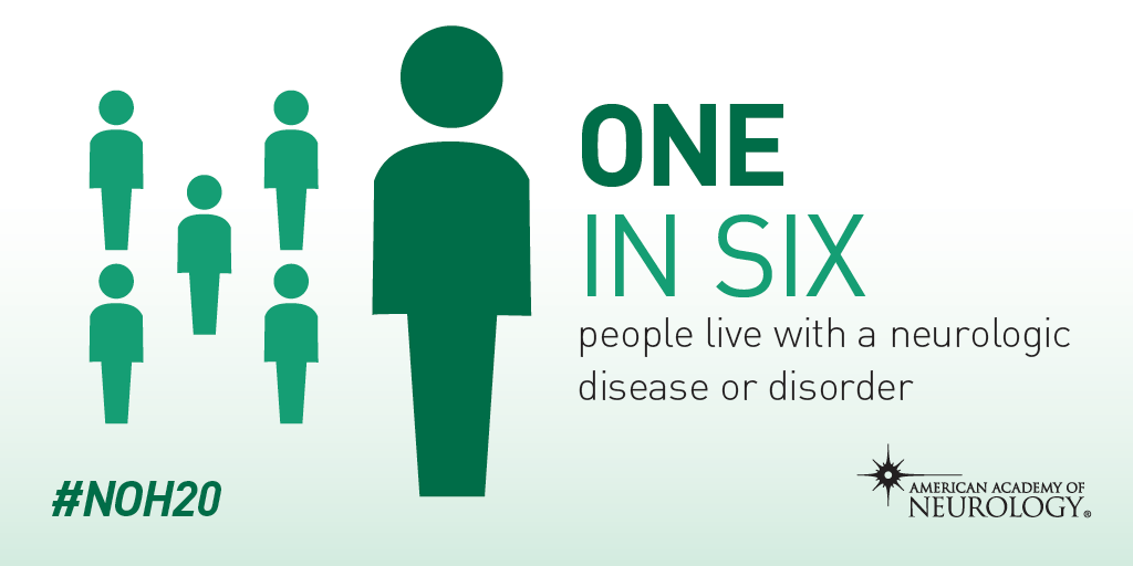 #Research impacts neurologic patient care and it is vital that members of Congress continue prioritizing it. bit.ly/2yk43z8 #AANadvocacy #FundNIH #BRAINinitiative #NOH20