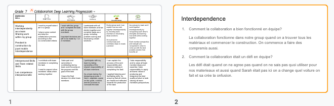 rolat's tweet photo. Why conceptual Learning? #Science, #French , #designthinking #Math @AllSaintsOCSB Gr 7 Ss #collaborate & #Persevere to have a vehicle move in a straight line. Images share #Conceptual Learning #Competencies for #DeepLearning on #Collaboration #OCSB #DEEPTH #CBL #Reflections https://t.co/i9YSOubgln