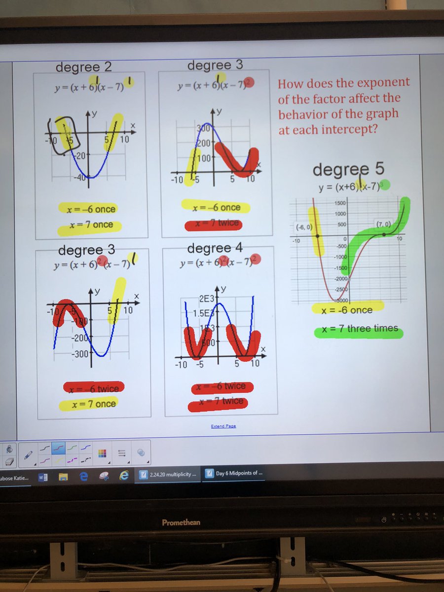 mathmomdubose's tweet photo. Day 103: Ss discovered how graphs of factored polynomials behave around their roots based on #multiplicities did I mention I love to #colorcode #colorcodingismydrug https://t.co/HTHnimeUlg
