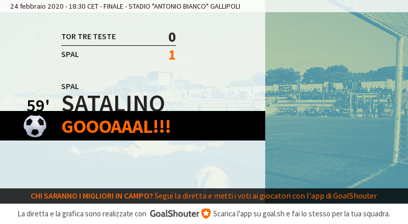 59' TOR TRE TESTE - SPAL 0-1: Goal di SATALINO (SPAL)! goal.sh/m/lcd7w222b