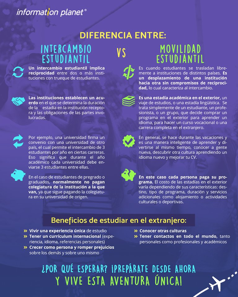 infoplanetmx's tweet photo. Principales diferencias entre un intercambio estudiantil y la movilidad estudiantil.

¿Quieres vivir tu propia experiencia de estudiar 📚 en el extranjero? 🌏

No te quedes sin vivirla, mándanos mensaje directo o visita este link: https://t.co/AqhANOuqTn https://t.co/0stBfOhamm