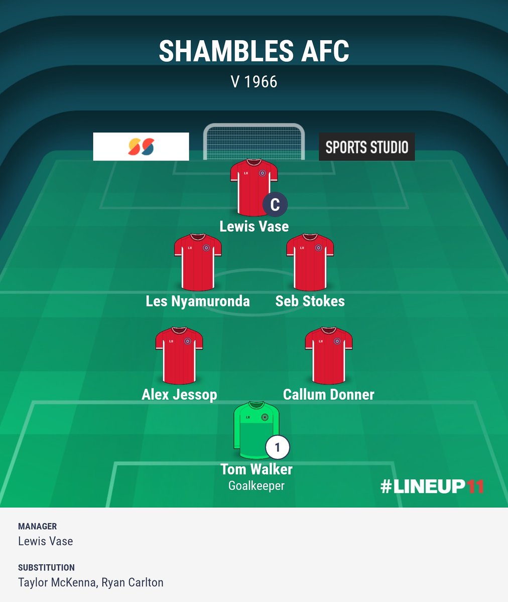Shambles_AFC's tweet photo. Lineup Released 🔴⚫⚪ featuring: @LewisVase @TomWalker001 @sebstokes18 @callumdonner @Alex__Jessop @taylor_mckenna1 @Biglez97 also featuring: Ryan Carlton on his Shammies debut #counterattack #Championship https://t.co/JjQ66ZZoS0
