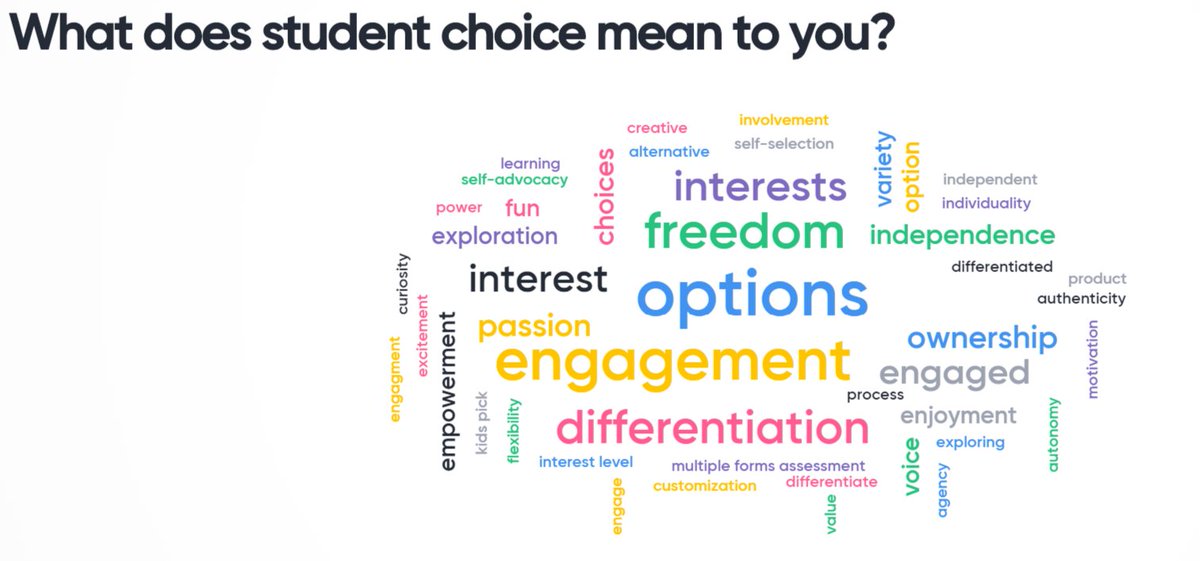 So excited to see what our audience had to say about Student choice! <a href="/MelissajOHara/">Melissa OHara</a> #StudentchoiceStudentvoice #IDEACON #IDEACon2020