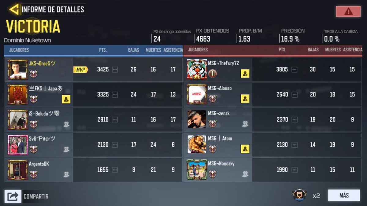 Alejandro Aracena tweet media