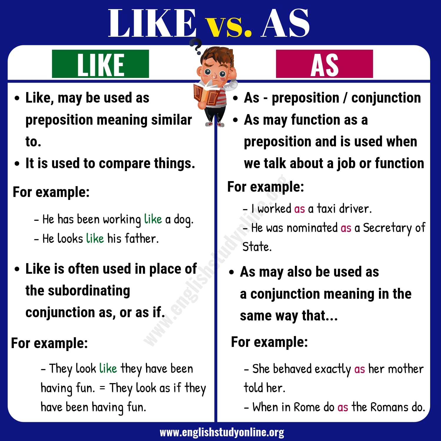 English grammar & idioms - @efl_ana . . Difference between the
