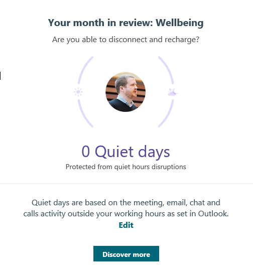 DanWorksInTech's tweet image. Sometimes I feel like the Office365 MyAnalytics email is trolling me.