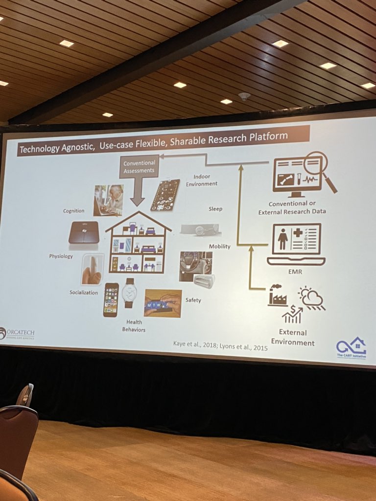 jason_r_DC's tweet photo. This vision for the future of #tech #data based #Alzheimers detection / monitoring is both exhilarating &amp; horrifying. Be on alert my #privacy minded researchers / policy practitioners - we have to do this right #STXALZConference https://t.co/OzW9spIzj3