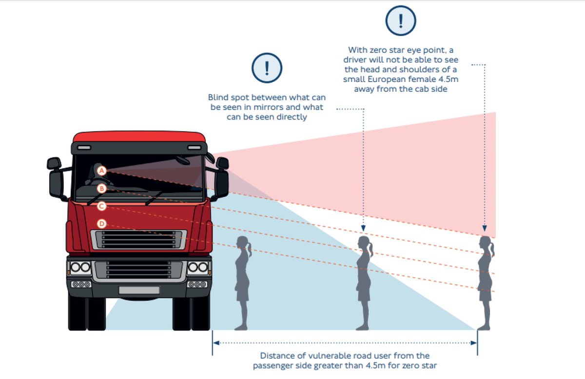 fleetsense tweet picture