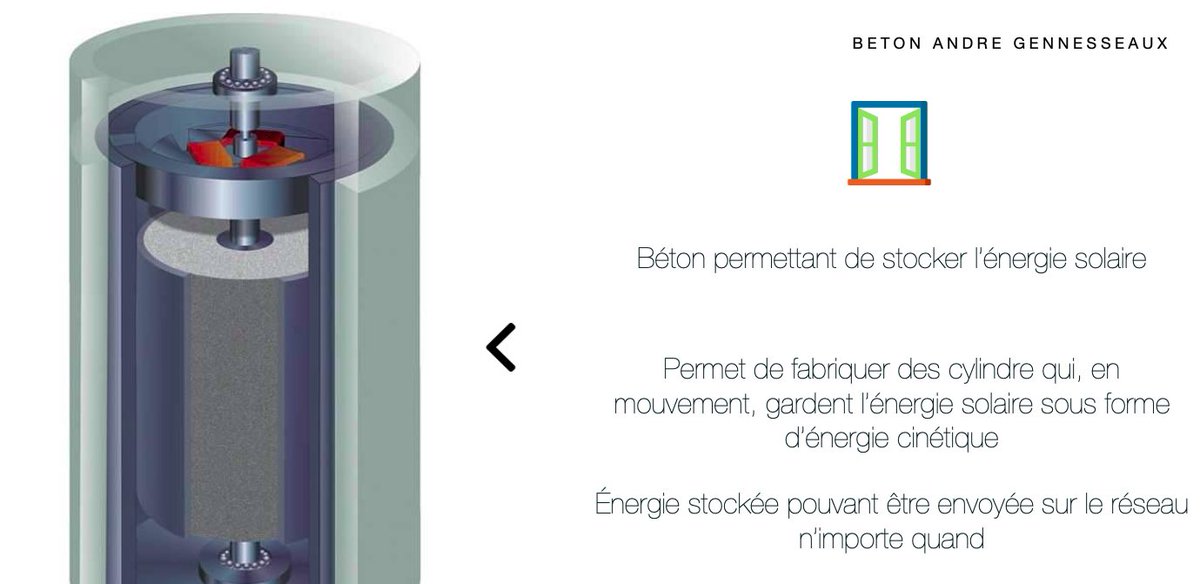 Decouvrez le béton développé par André Gennesseaux qui permet de stocker de l’énergie

#bimbatboum #Construction #MBADMB <a href="/ArnaultChatel/">Arnault Chatel</a> <a href="/VincentMontet/">Vincent MONTET</a>