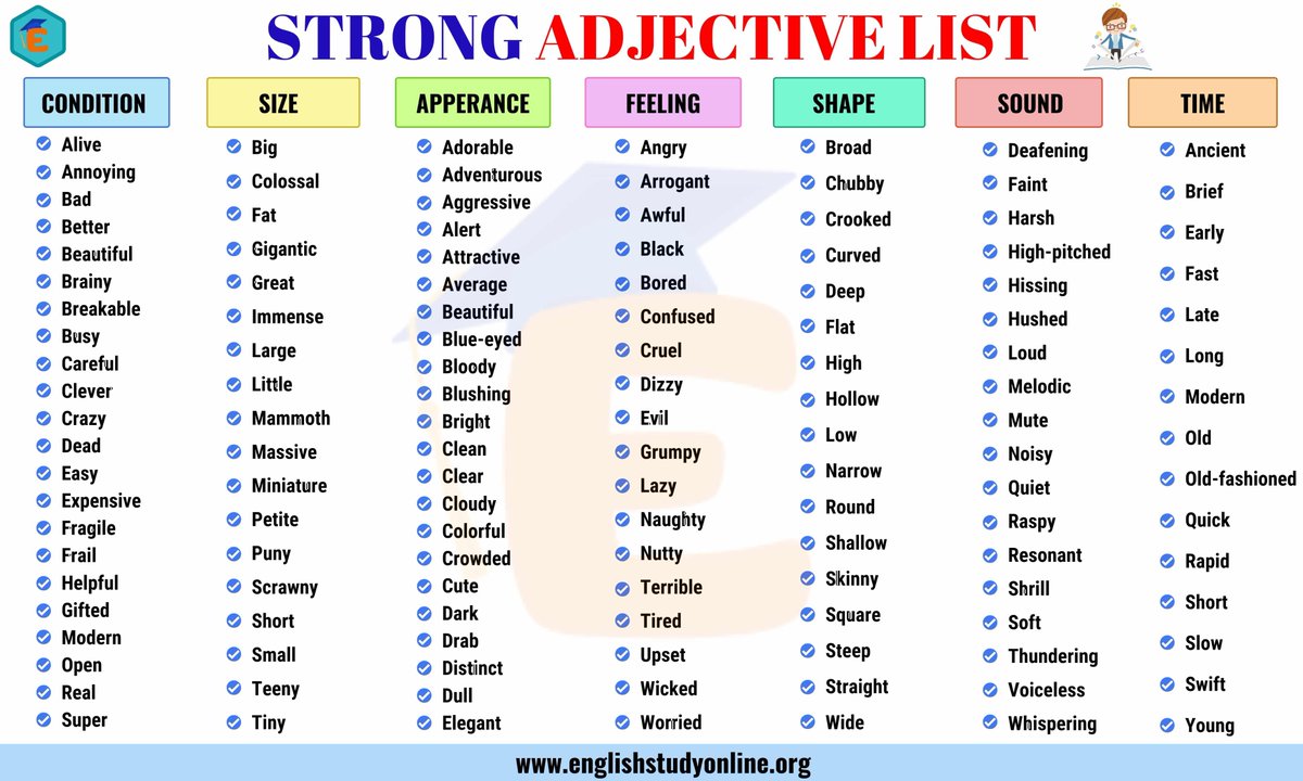 Adjective for depth