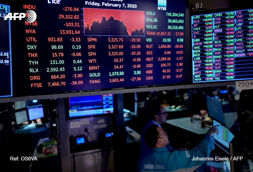 afpfr's tweet photo. La Bourse de New York s'effondrait à l'ouverture, les investisseurs s'inquiétant d'un ralentissement économique mondial de longue durée avec la forte augmentation des cas liés au coronavirus hors de Chine: le Dow Jones chutait de 3,12% et le Nasdaq de 4,05% #AFP https://t.co/zBOQeynu1A