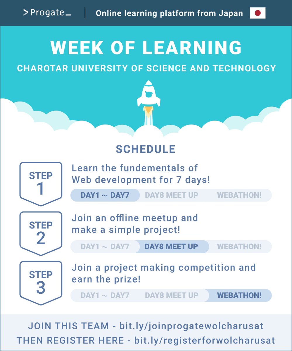 rohangandhi1999's tweet image. I Tech-Advisor of @DSC_Charusat is Announcing //WEEK OF LEARNING// an initiative by @progateEN Japan.
It&apos;s pleasure to have 300+ participants.
Let&apos;s make this event a success together.
#dsc_charusat #code2success