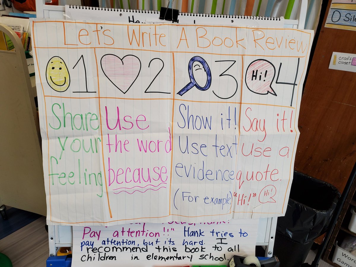 tomlittogether's tweet image. #Bookreview #learningprogression in Kristen Greco&apos;s 1st Grade class. @stony1lane @Paramus_Schools #Littogether