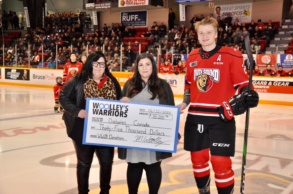 Woolley's Warriors (@woolleywarriors) on Twitter photo On Saturday, February 22, <a href="/woolbanger20x/">Mark Woolley</a> proudly presented <a href="/DiabetesCanada/">Diabetes Canada</a> with a $35,000 cheque, raised through his efforts in just six months with #WW28!
The donation will help send kids to <a href="/DC_DCamps/">D-Camps</a> this summer.
đź”—: bit.ly/2w57P0X On Saturday, February 22, <a href="/woolbanger20x/">Mark Woolley</a> proudly presented <a href="/DiabetesCanada/">Diabetes Canada</a> with a $35,000 cheque, raised through his efforts in just six months with #WW28!
The donation will help send kids to <a href="/DC_DCamps/">D-Camps</a> this summer.
đź”—: bit.ly/2w57P0X