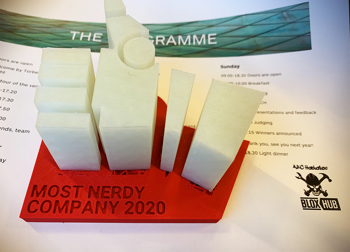 Molio - viden, du bygger på tweet media