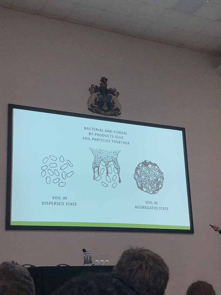 soilmentor's tweet photo. Interesting to hear from @IntegratedSoils on building #soilorganicmatter. It’s not always about locking carbon up in complex forms; aggregated soil structure can store carbon in simple forms for a long time, protected within aggregates. @Groundswellaguk @RoyalAgUni #soilhealth https://t.co/1kIJeiC7tl