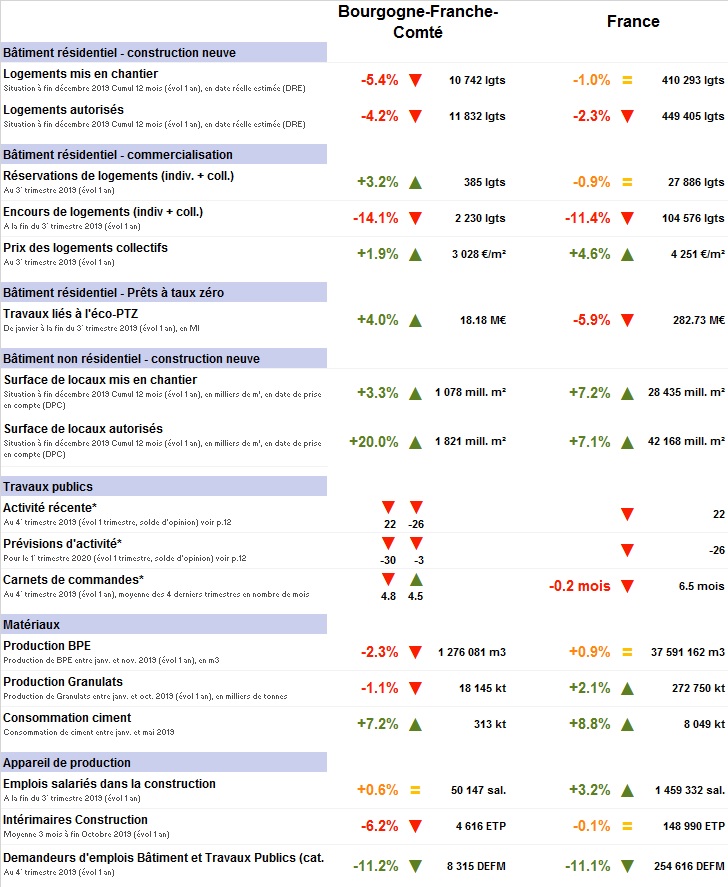 CERC BFC tweet media