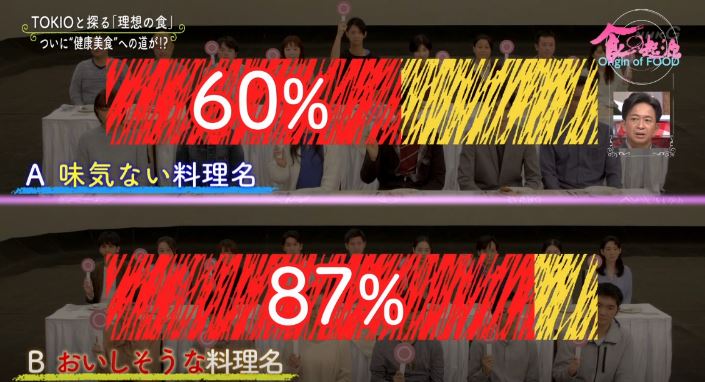 ラーメンハゲの名言 あいつら情報を食ってるんだ が科学的に証明 類人猿が獲得した共感能力 説に納得する人たち Togetter