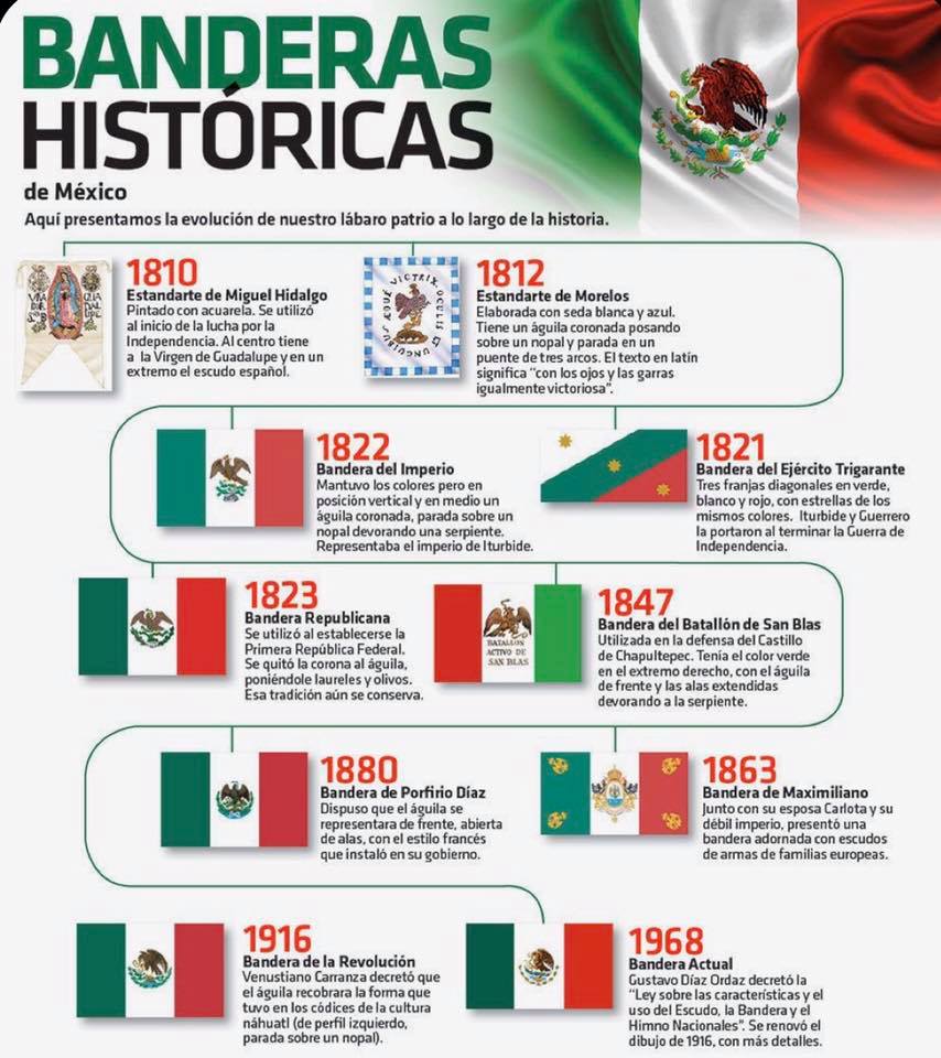 Observatorio Pastoral Arquidiócesis de Morelia (ObservaMorelia