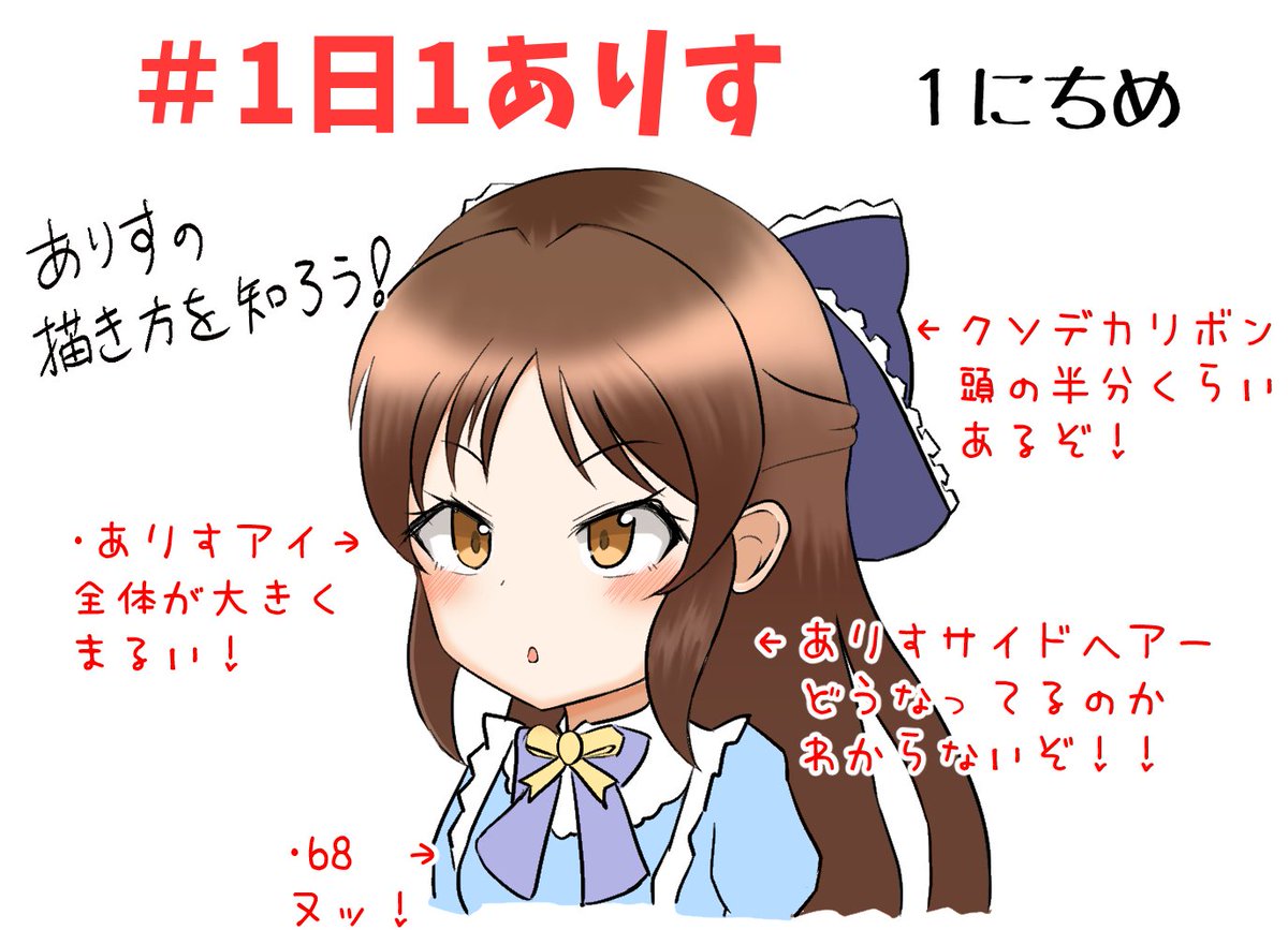 Twoucan 1日1ありす の注目ツイート イラスト マンガ コスプレ モデル