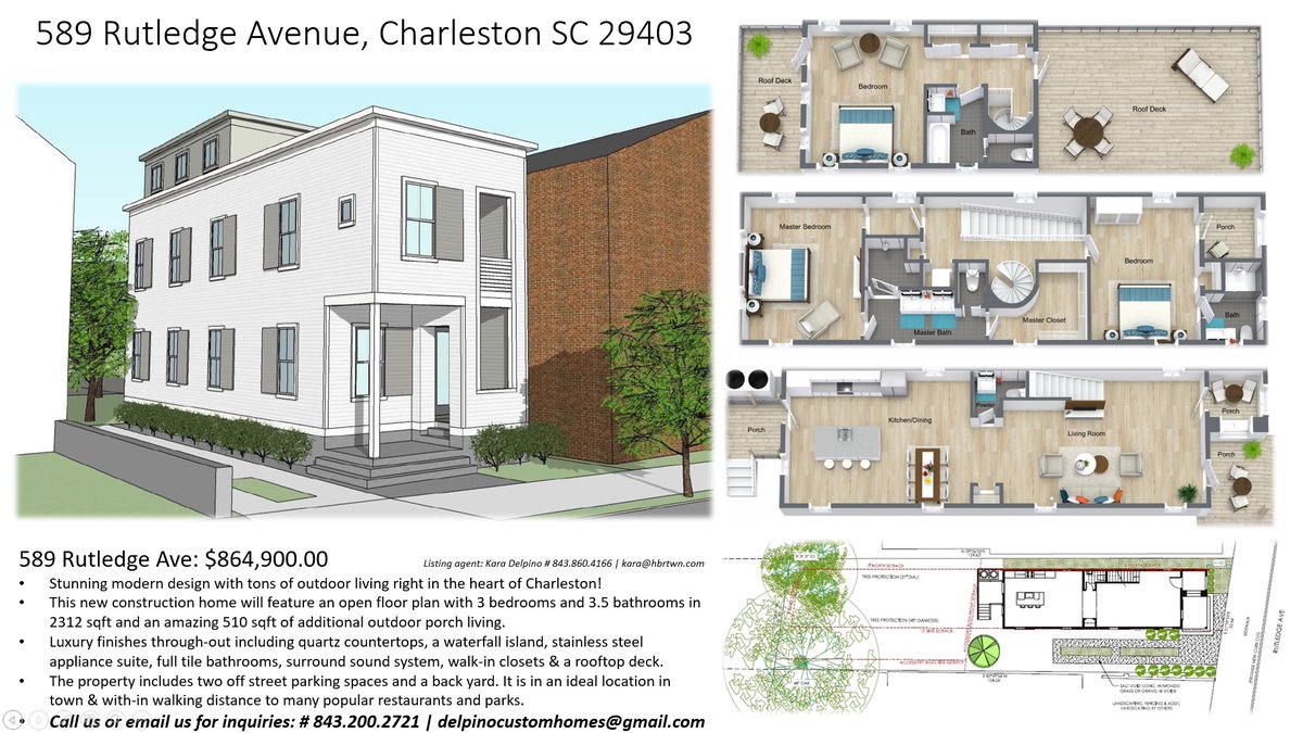 For sale in downtown Charleston, SC!