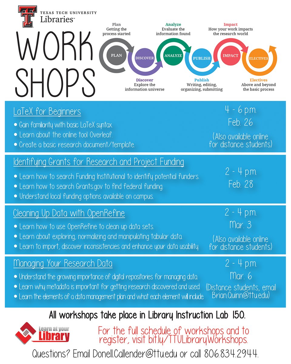 TexasTechLib's tweet photo. Top o' the morning to ya, Red Raiders! It is a new week, with new possibilities. We have a great lineup of upcoming workshops. Let our #ExpertsInTheLibrary help you in your quest for academic success! #LearnAtYourLibrary #GoLibrary #ReadEmWreckEm #TexasTech https://t.co/PxcG9DwEB6