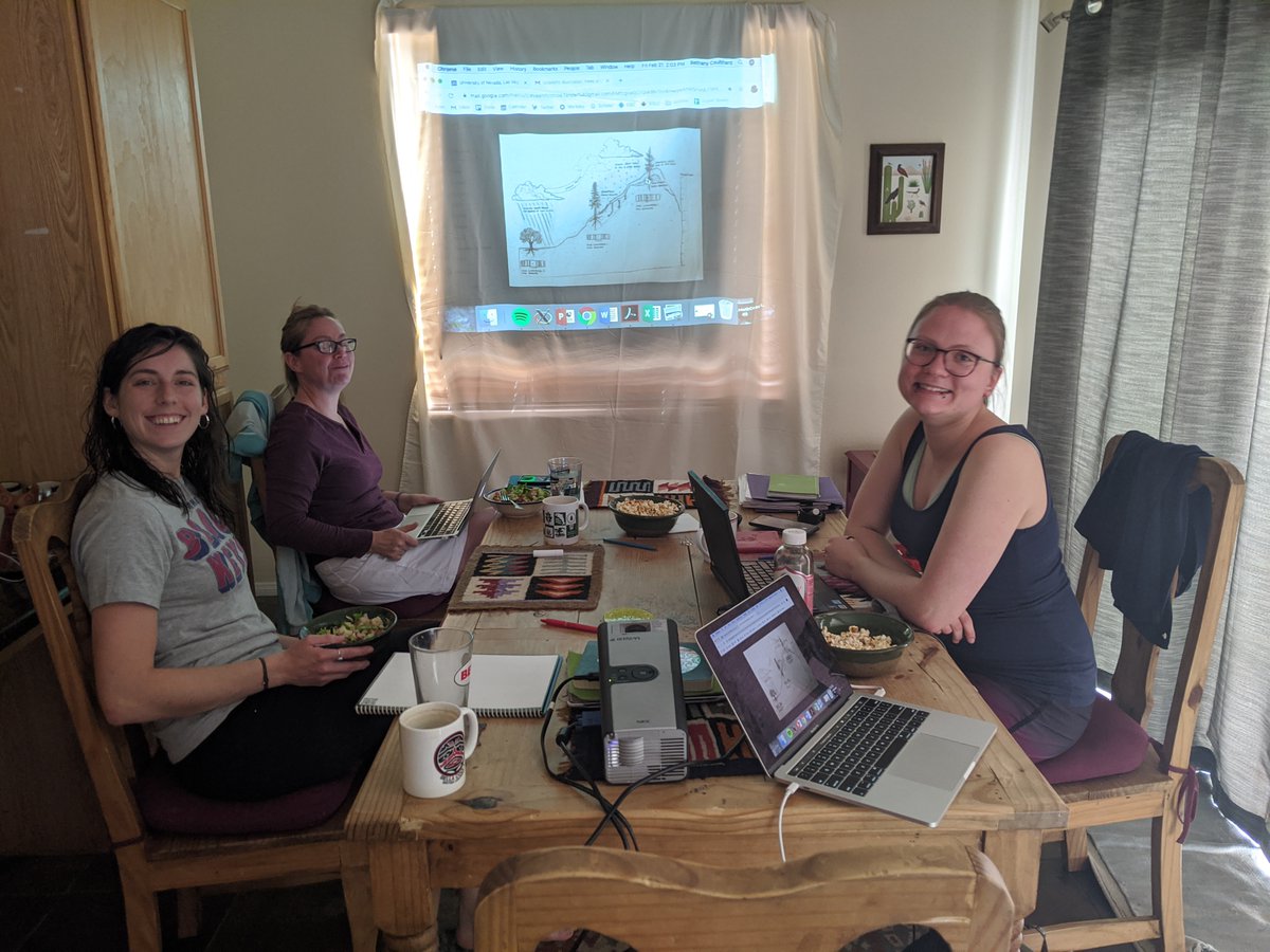 The #HYTRACLab had a great 1-day #science retreat! 

We:
- brainstormed🌲💍 #snow #proxy mechanisms
- game-planned research collabs &amp; #stakeholder reports
- planned summer #fieldwork 
- developed a shared dendro fundamentals slide deck to improve our #scicomm
- GOT OUTSIDE!👌