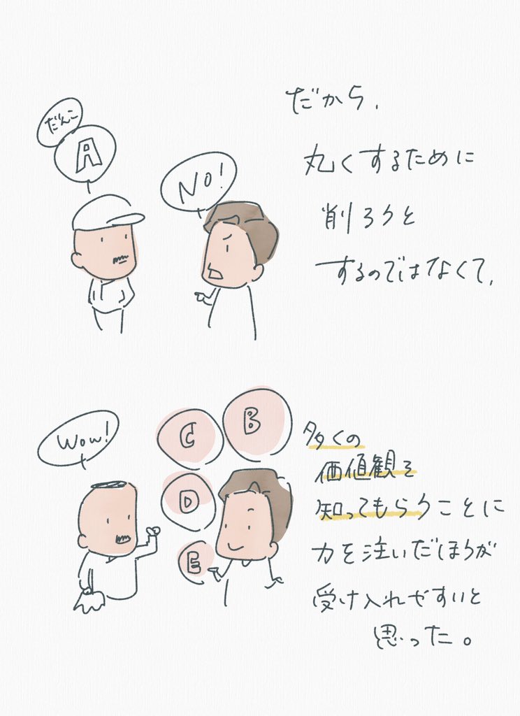 【極端な尖った言論と対峙したとき、僕が気をつけたいこと】

丸くなるってなんだろう。とさっき考えてて、ふと思いついた例え話を。誰かがもう言ってたらすみません。僕がひとつの視点として発信している理由にも通ずるもの。

僕自身もこの心持ちで人の言葉を聞けたらと思います。丸くなるために。 