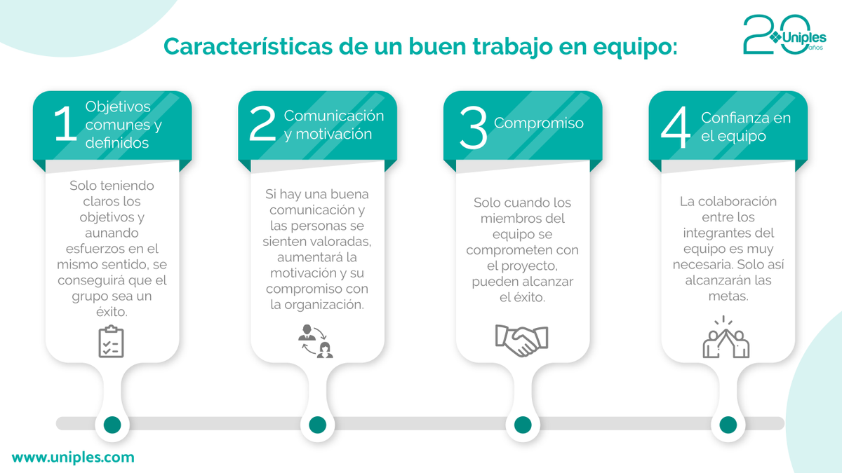 Uniples's tweet photo. El capital humano es el principal valor con el que contamos en #Uniples. Gracias a este es mejor nuestro trabajo, motivación y conseguimos crear un marco de interacción entre toda la #FamilaUniples. El secreto de estos 20 años es la buena labor en equipo.
#20añosUniples https://t.co/kio9mamUOT