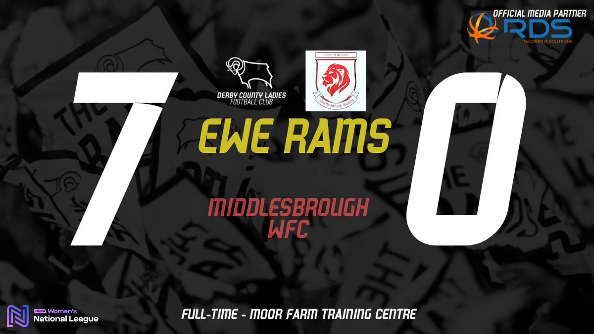 DCFCWomen's tweet photo. ✍️Match Report| Ewe Rams make it 6 League Wins on the Bounce in Emphatic 7-0 win over @BoroWomen
Take a read of @UoDFootyJournos student @FootyJournoJake report from the game below 👇
Read Here: https://t.co/ha3OH3DzOz
#EweRams #DCLFC #DCFC #OneClub #WereAllDerby https://t.co/CfUGguO85F