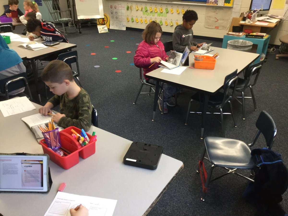 We are working on biographies. Students are looking into famous peoples early lives AND accomplishments today. Some are using multiple sources at a time to gather information.