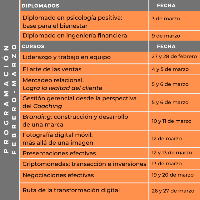 ExtensionUNIMET's tweet photo. Programación actual #CENDECO
Ingresa aquí y conoce los detalles https://t.co/Z5wnUpBNLS https://t.co/cN3WOJ7ywR