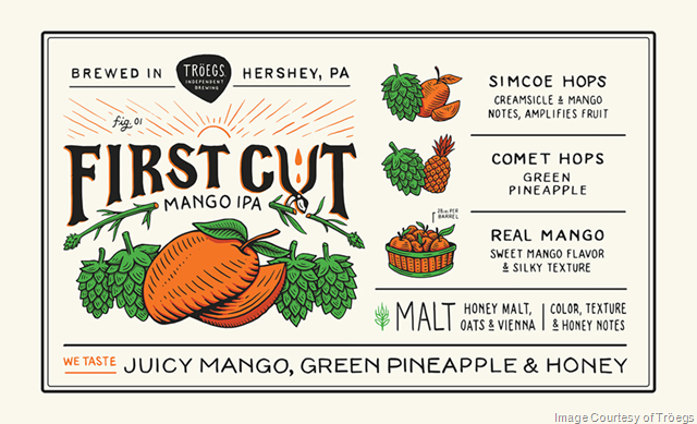 chesapeakebev's tweet photo. #SPOTLIGHTOFTHEWEEK is First Cut Mango IPA, the newest seasonal from @TroegsBeer! The bright citrus, pineapple and pine with a touch of sweet mango taste makes it a perfect beer for Spring. Available now! #FirstCutIPA #HopCycle #PAbeer #craftbeer https://t.co/CtViFUwEGp