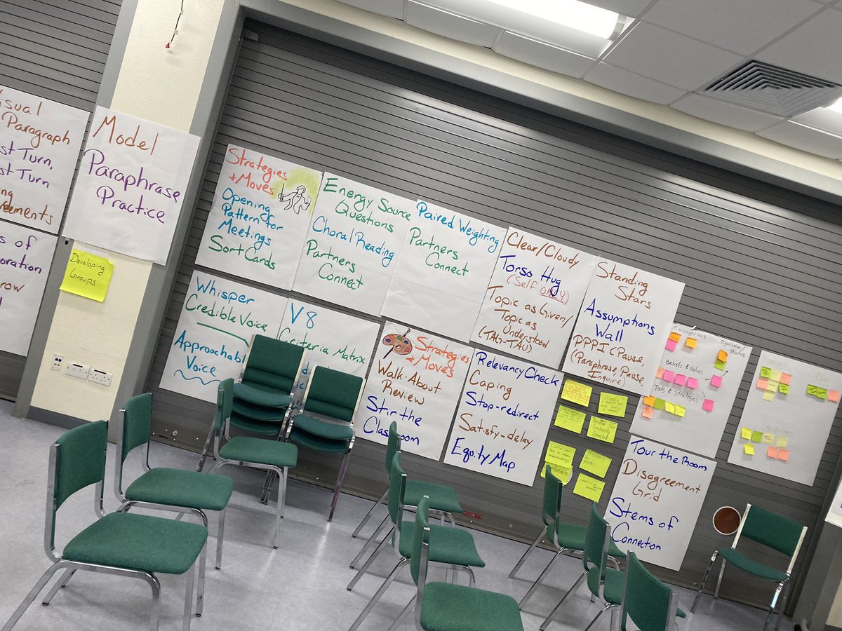 Gonzale1Kelly's tweet photo. SAES teachers and staff working on collaboration!  Adaptive Schools training complete😊@school_dhahran @nigeljrobinson @nehelelove @gordon_daniel_p https://t.co/FgiisbHRkt