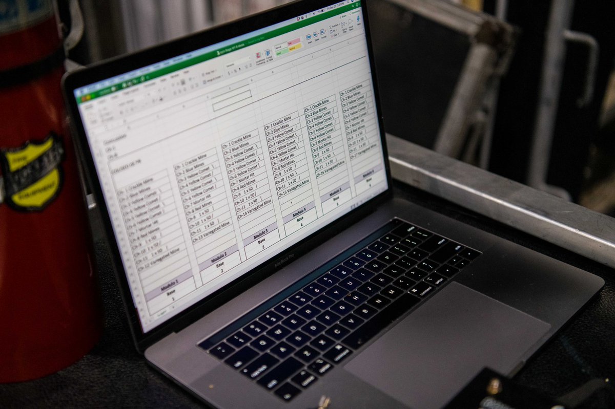 alleffectspr's tweet image. At #AllEffectsPR we’re always prepared for the next show.