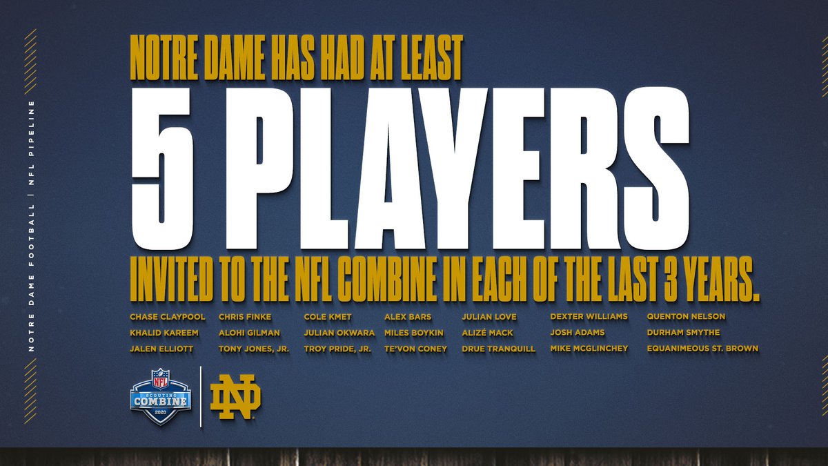 ☘️ ➡️ #NFLCombine

Which of the NINE Irish at this week's Combine are you looking forward to watching?

#IrishInTheNFL #GoIrish