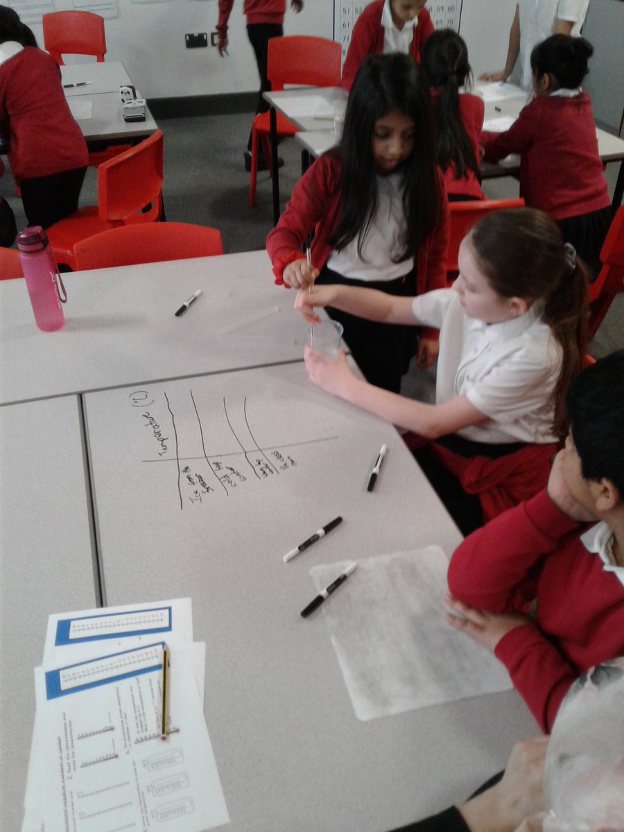 Investigating negative numbers in context today, with a side order of reading scales and using thermometers.