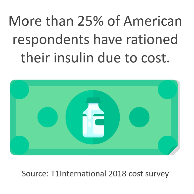 t1international's tweet photo. Learn more at: https://t.co/MeFQF4qDye #insulin4all https://t.co/DyLmwZ2NRw