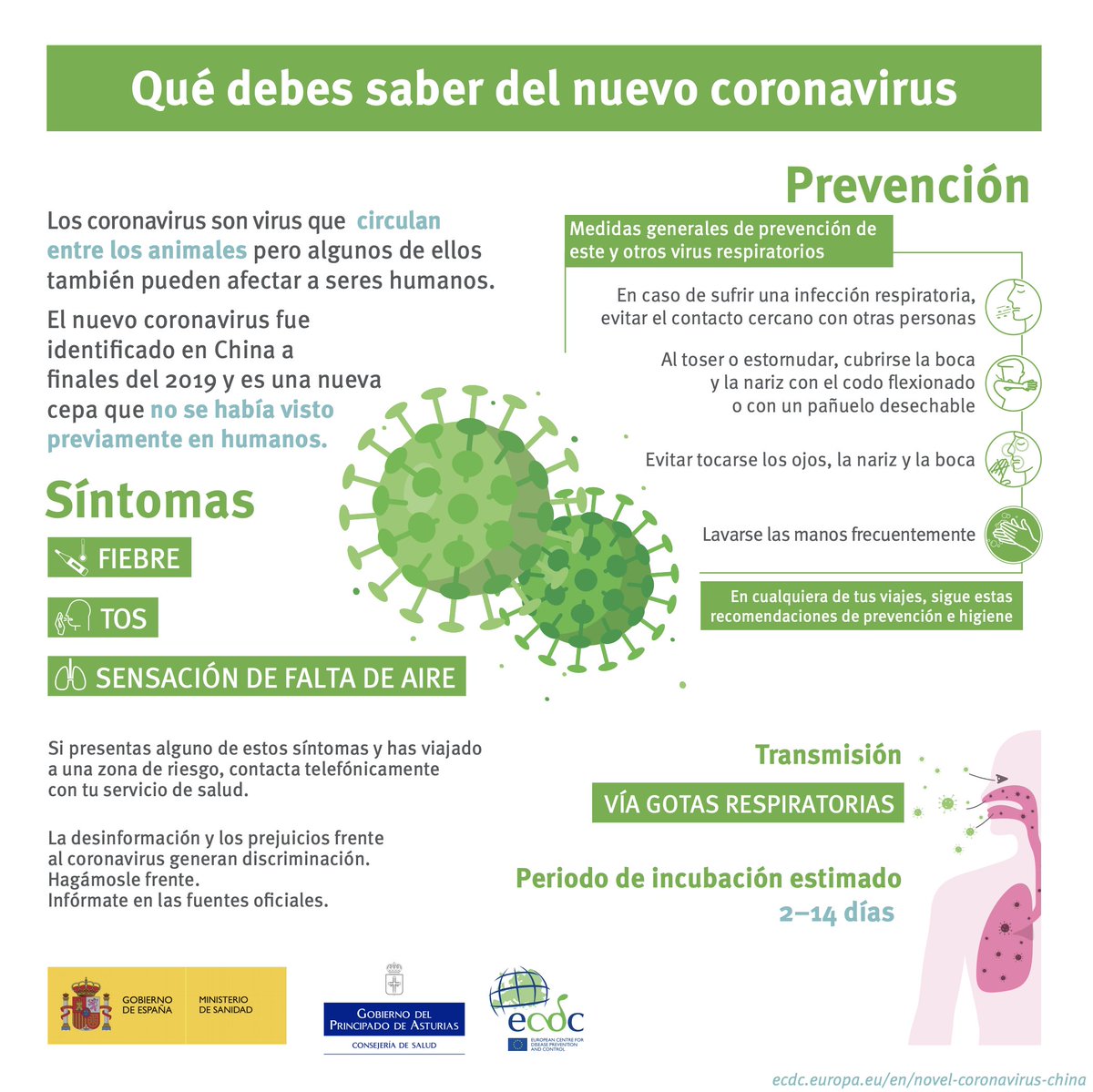 ¿Qué debemos saber sobre el nuevo coronavirus?
Ante todo mucha calma
#coronavirus #covid19 #SARSCoV2