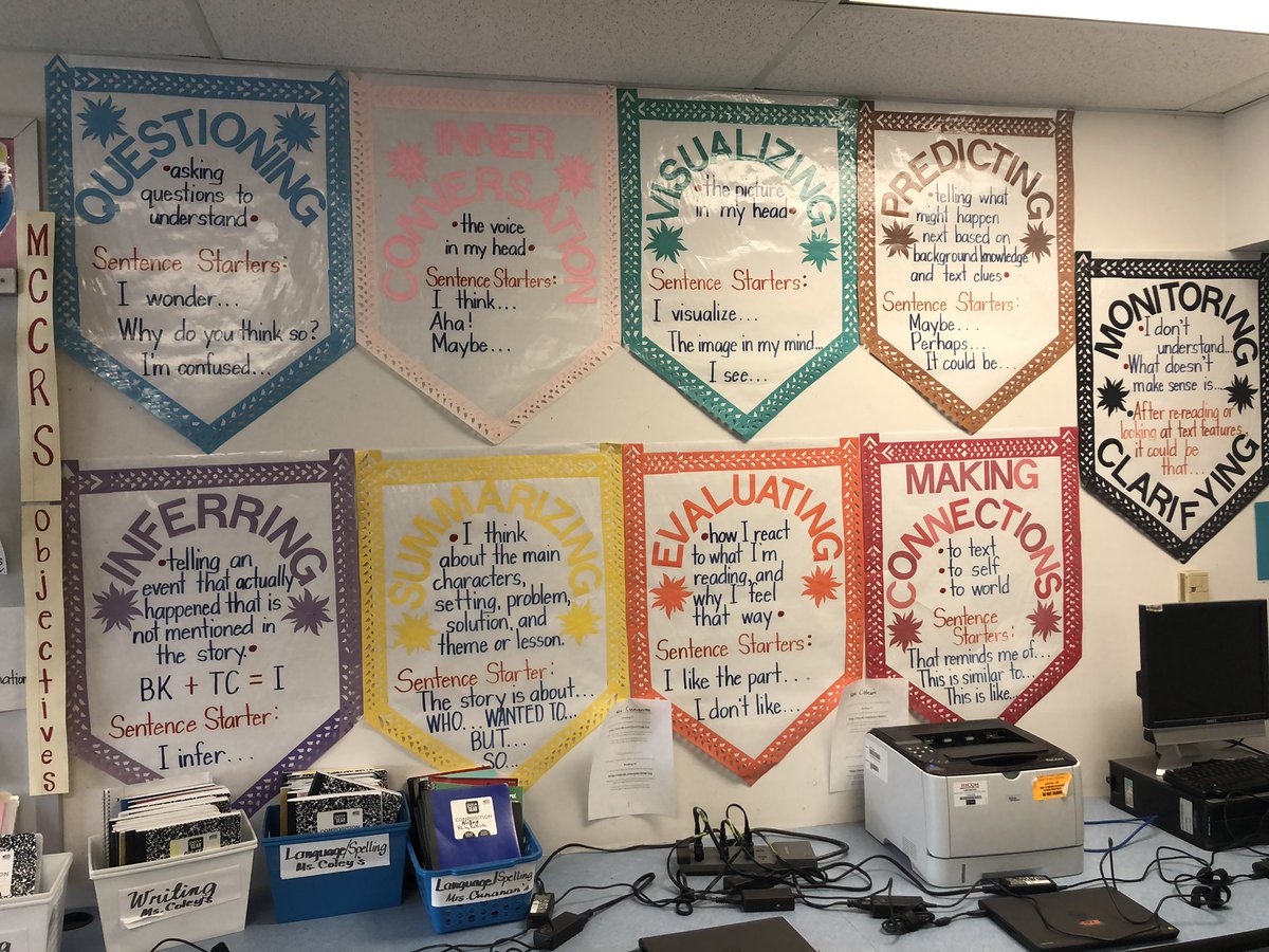 Mrs. Cunanan’s Walkthrough was Excellent! Writing focus to compare and contrast firsthand and secondhand account of the same event ( hurricane). Students will describe the differences in focus and the information provided. Reflected routine writing supported evidence from text.