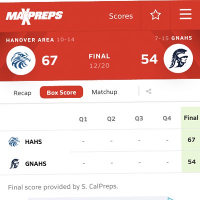 Hawks Nest 2020⚪️🦅 tweet media