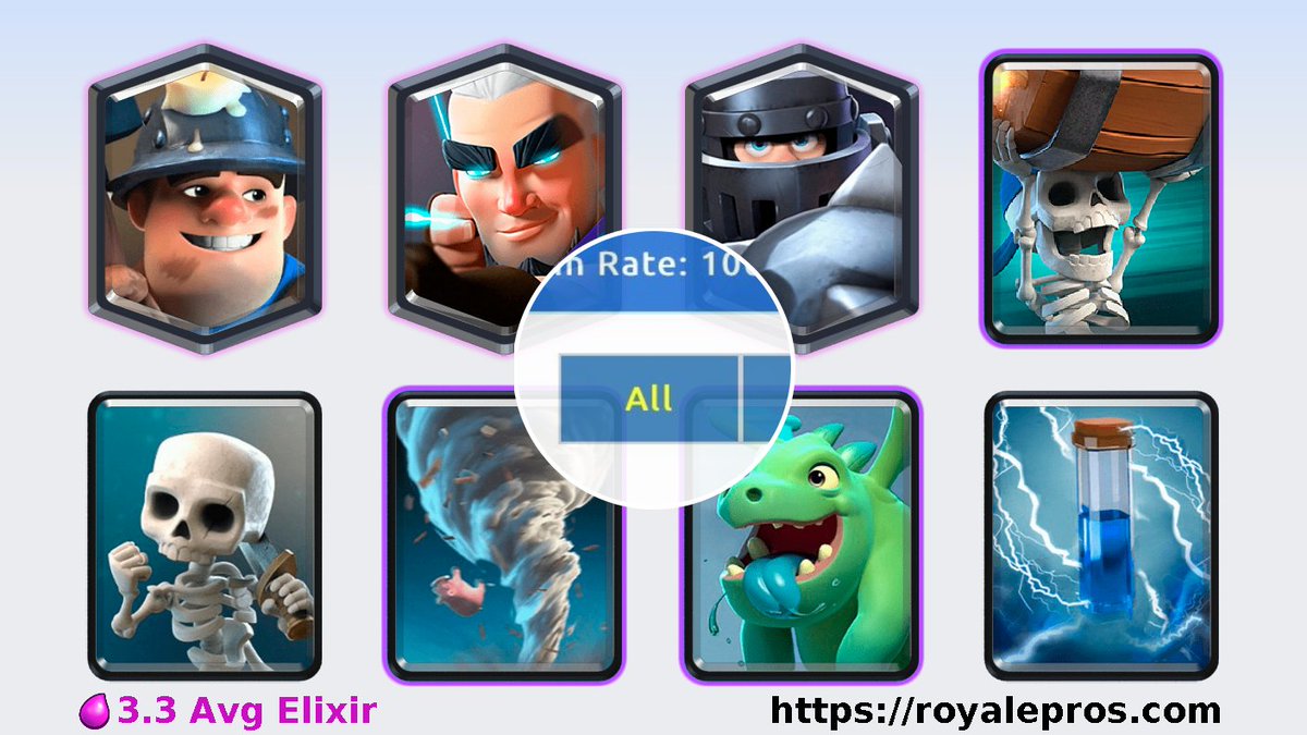 RoyalePros (Team CMC Bot) on X: .@Wardsitooo has won grand challenge on  27/04/2023 01:31:23 SGT [Mega Knight,Bats,Miner,Wall Breakers,Archer  Queen,Arrows,Bandit,Prince] Deck:  GC Logs