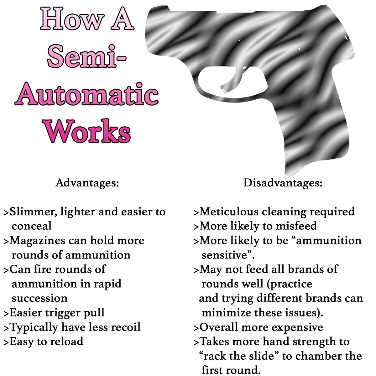 WellArmedWoman's tweet photo. The debate between what type of gun, semiauto or revolver, is better may never be answered. BUT knowing the major differences, advantages, & disadvantages of each may help you decide what is better for YOU.
#semiautomatics #revolvers #bestguns
https://t.co/prNNu9b5u5 https://t.co/DczKn7nkNq